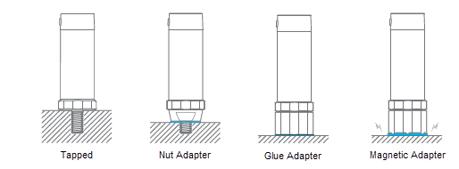 Sensor: Understanding different mounting adapters – Azima DLI Resource ...